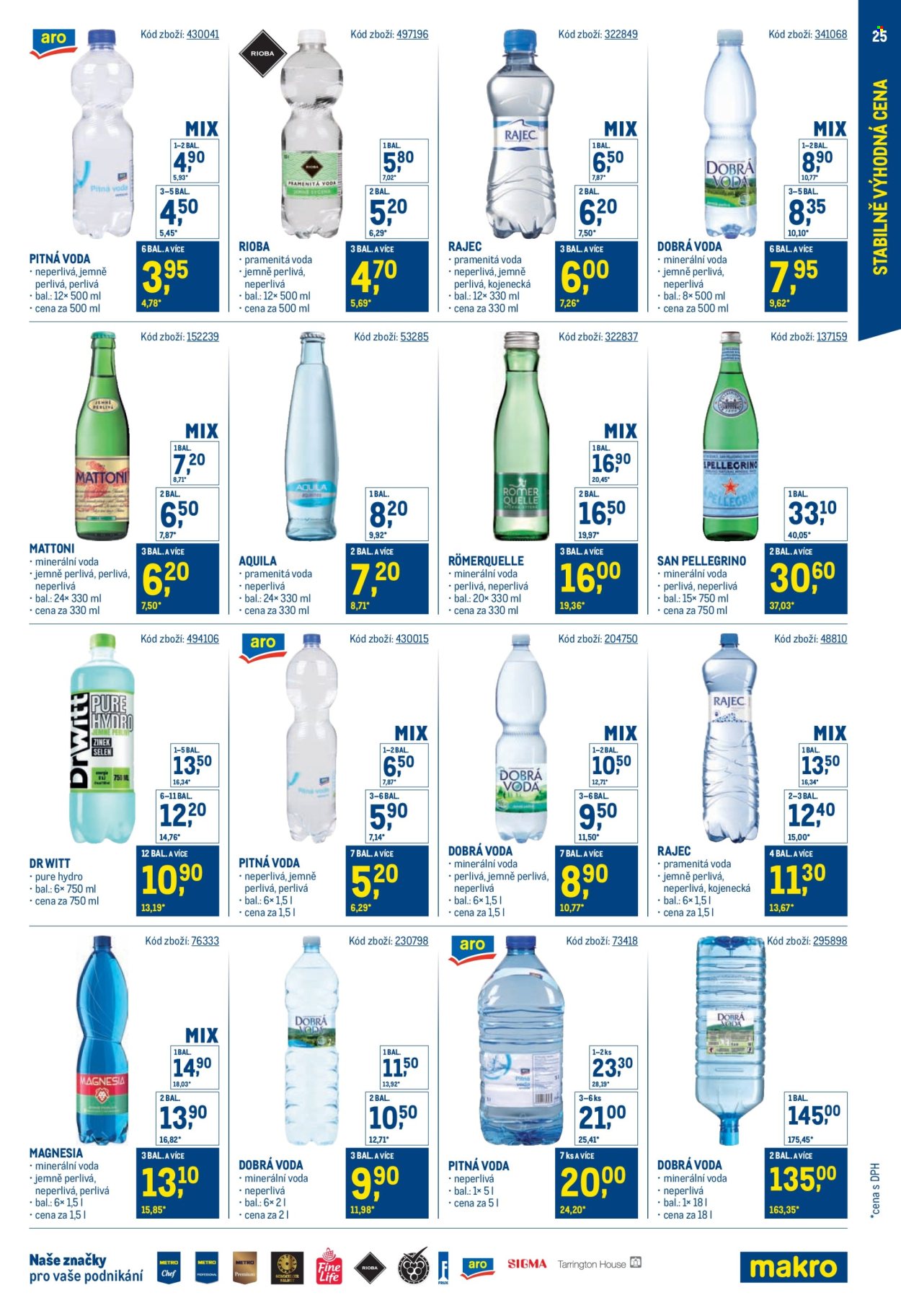 Leták MAKRO. Strana 25