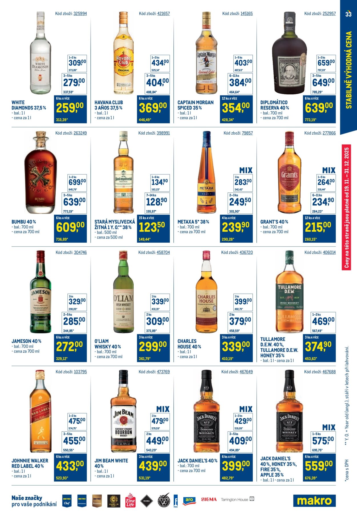Leták MAKRO. Strana 33