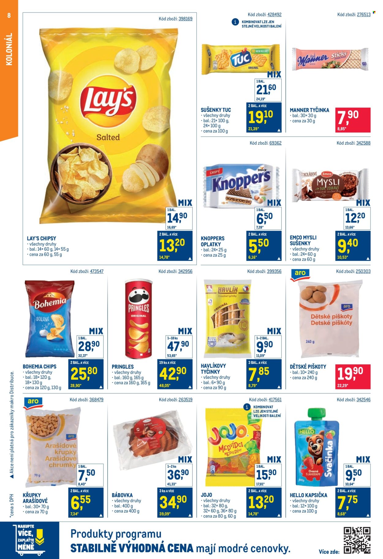Leták MAKRO - 14.1.2026 - 27.1.2026. Strana 8