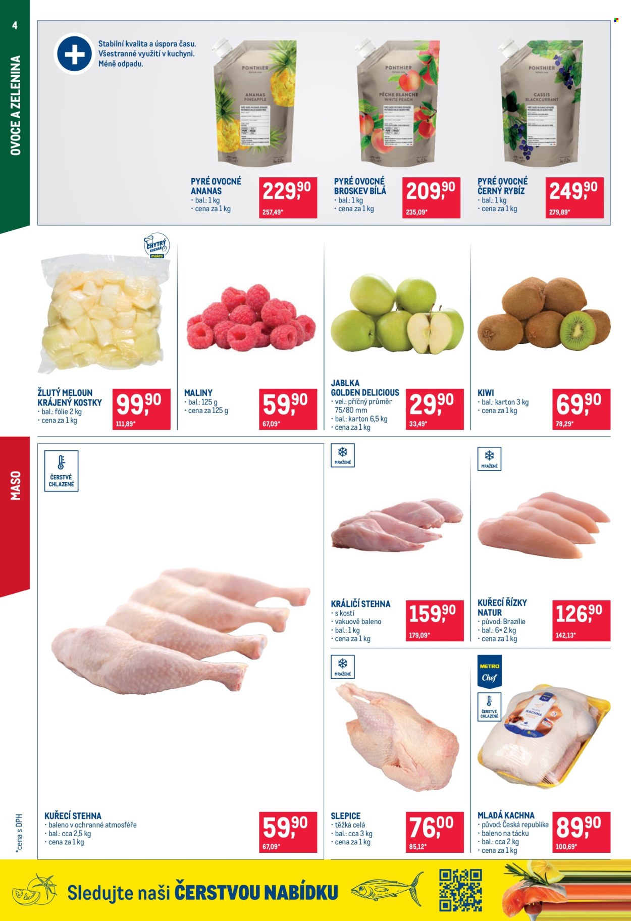 Leták MAKRO - 14.1.2026 - 27.1.2026. Strana 4