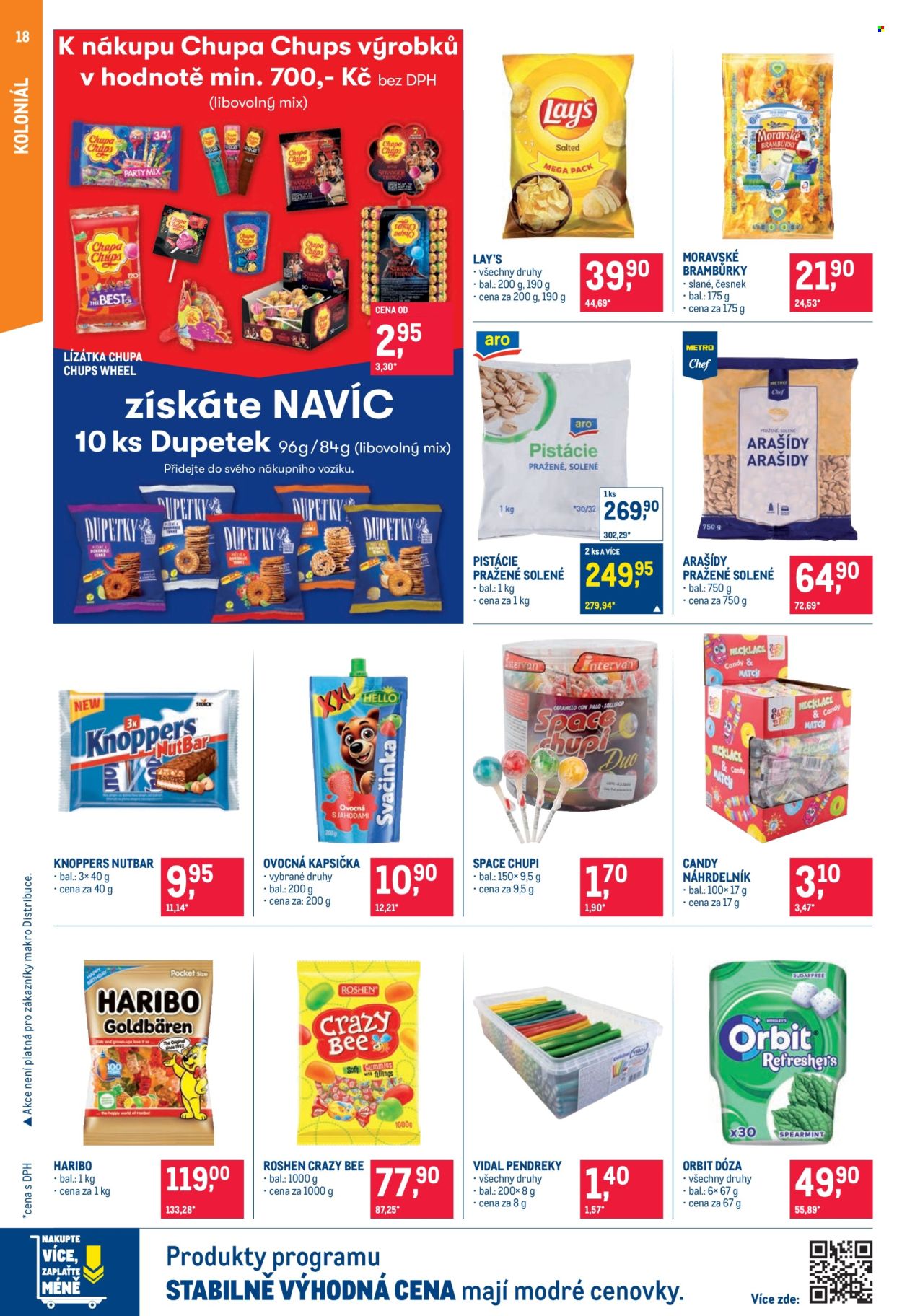 Leták MAKRO - 14.1.2026 - 27.1.2026. Strana 18