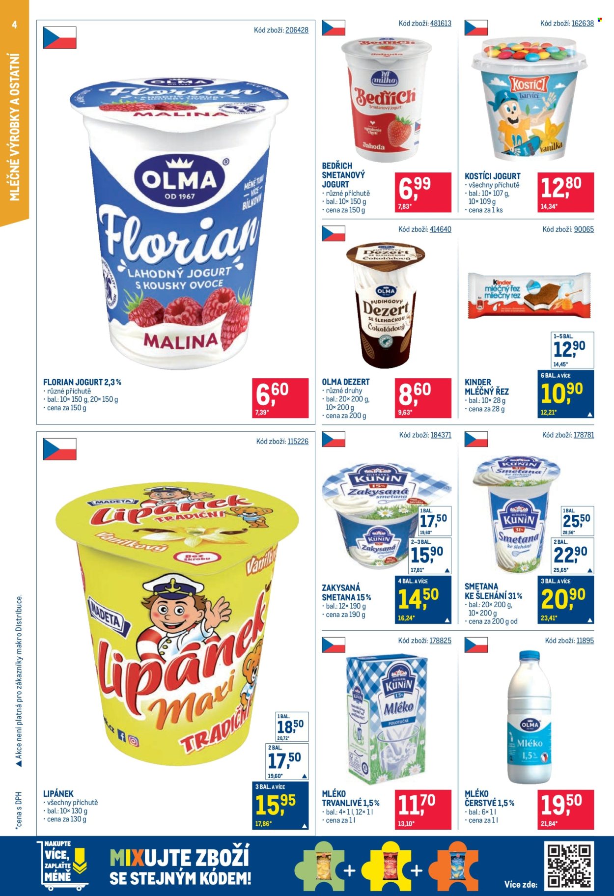 Leták MAKRO - 28.1.2026 - 10.2.2026. Strana 4