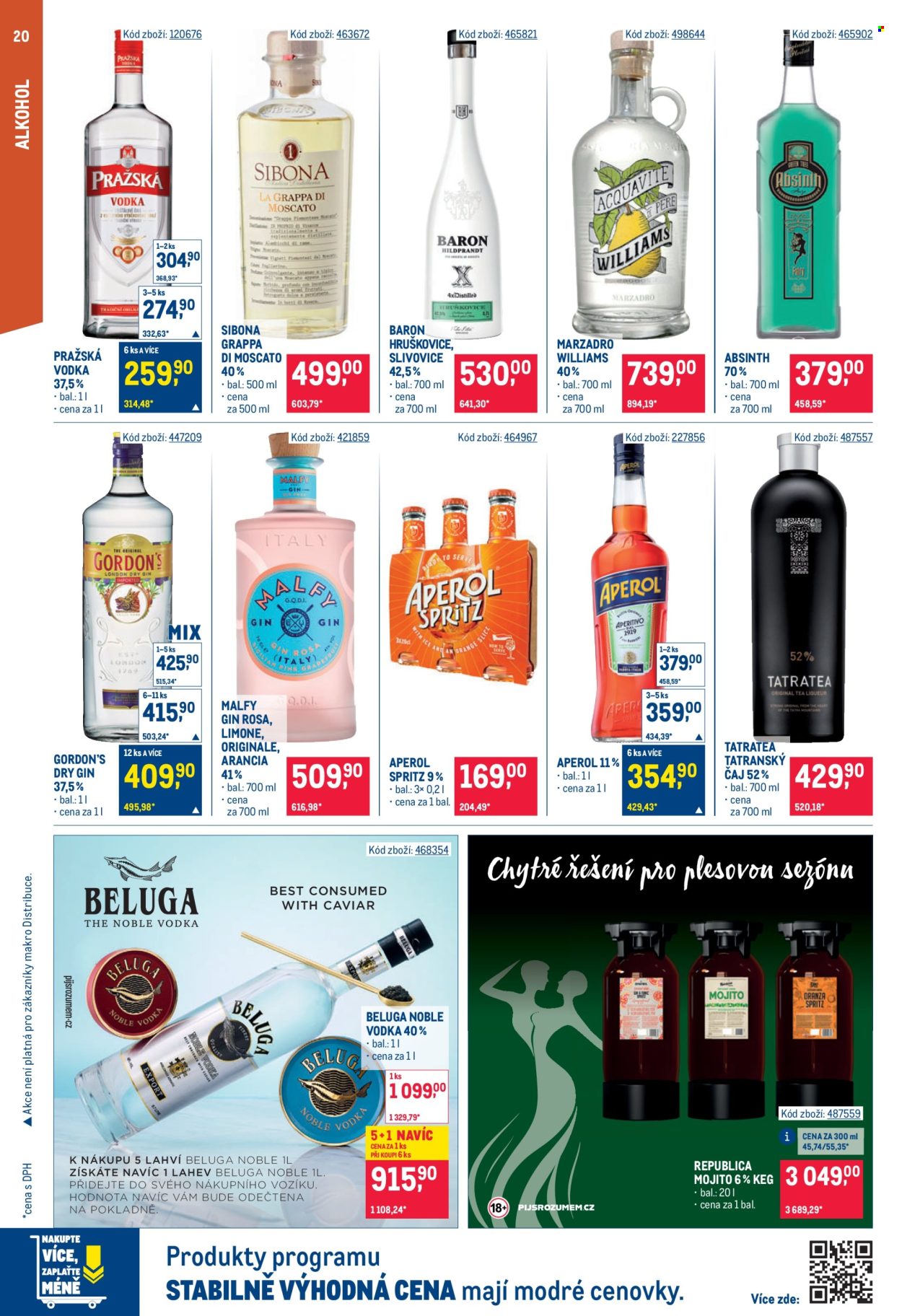 Leták MAKRO - 28.1.2026 - 10.2.2026. Strana 20