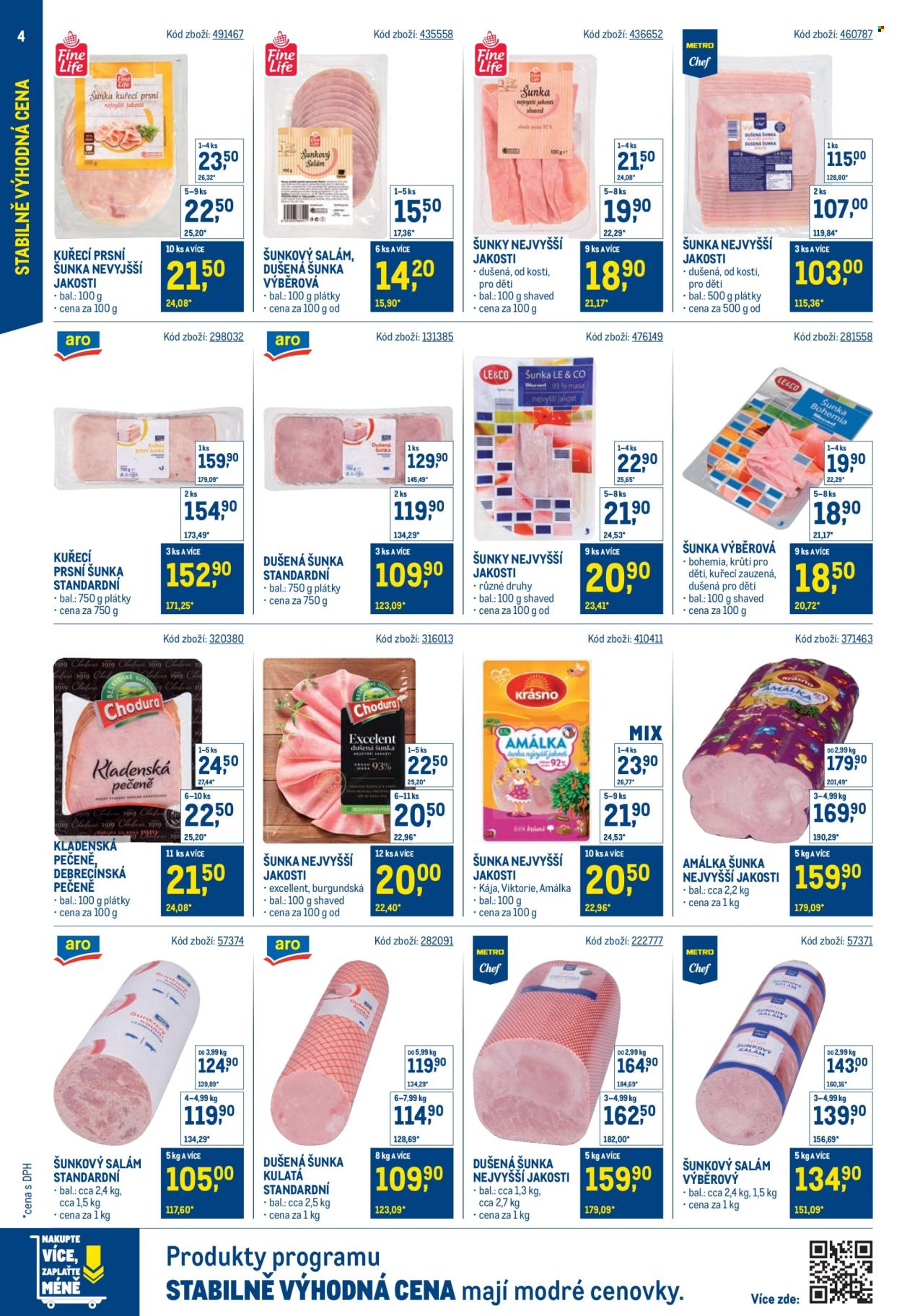 Leták MAKRO. Strana 4