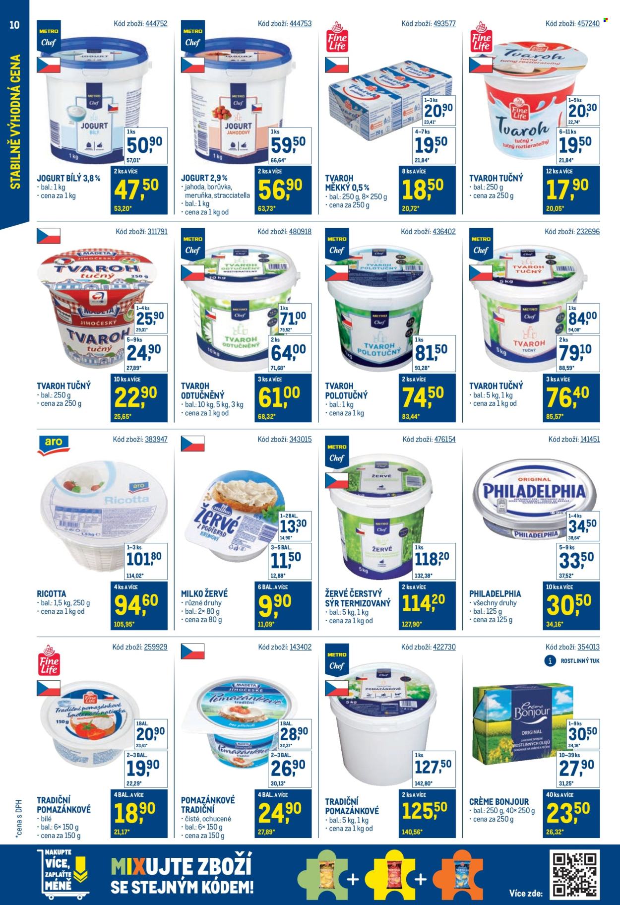 Leták MAKRO. Strana 10