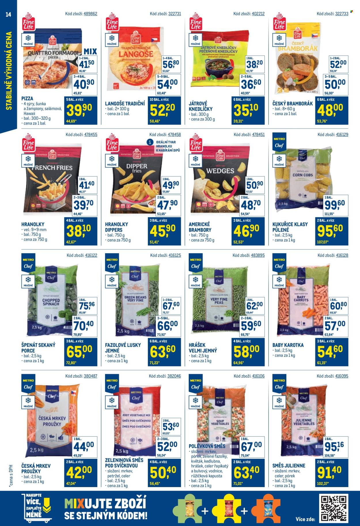 Leták MAKRO. Strana 14