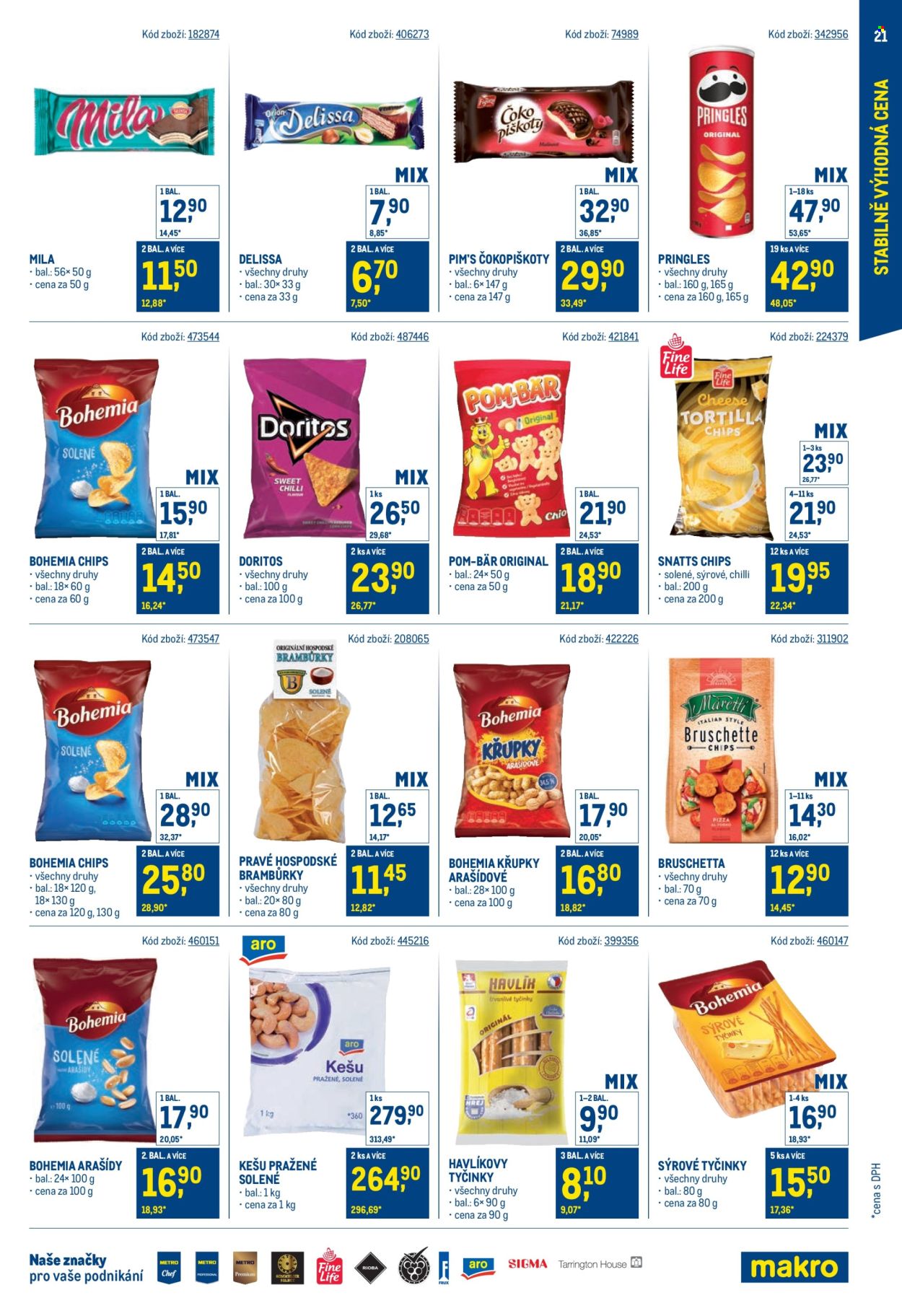 Leták MAKRO. Strana 21