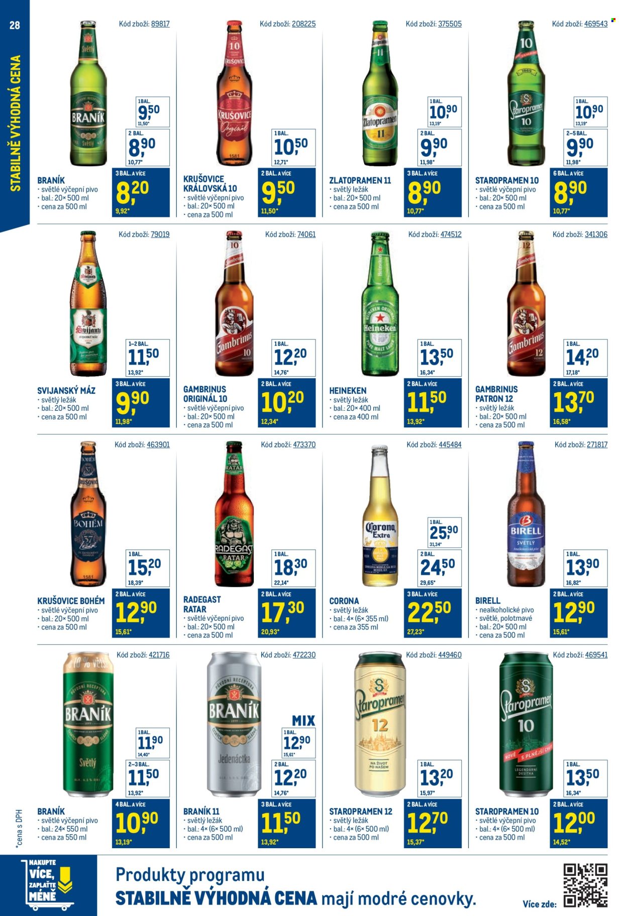 Leták MAKRO. Strana 28
