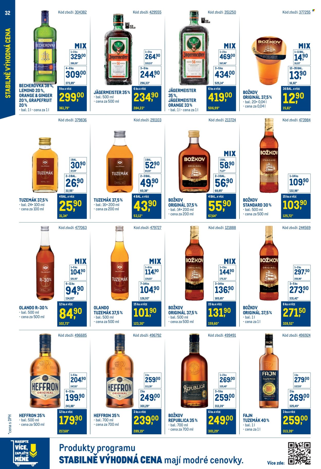 Leták MAKRO. Strana 32
