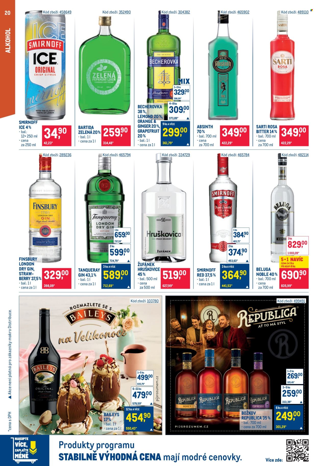 Leták MAKRO - 25.2.2026 - 10.3.2026. Strana 20