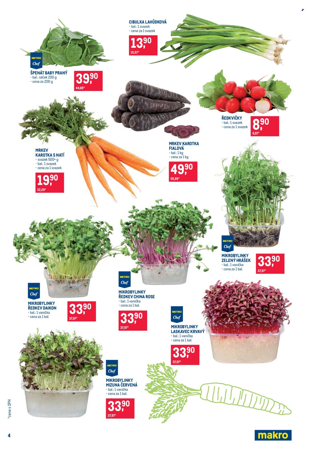 Leták MAKRO - 11.3.2026 - 24.3.2026. Strana 4