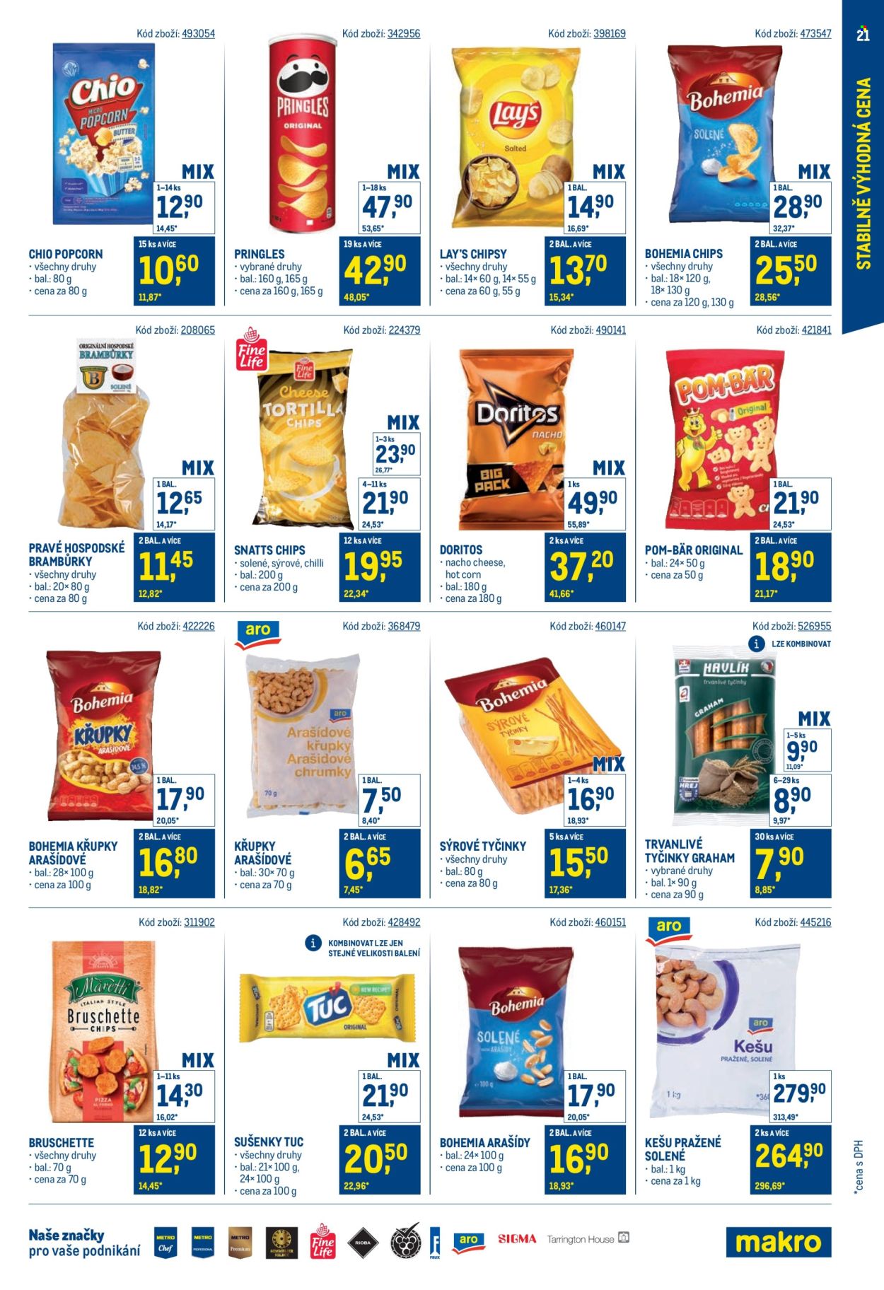 Leták MAKRO. Strana 21