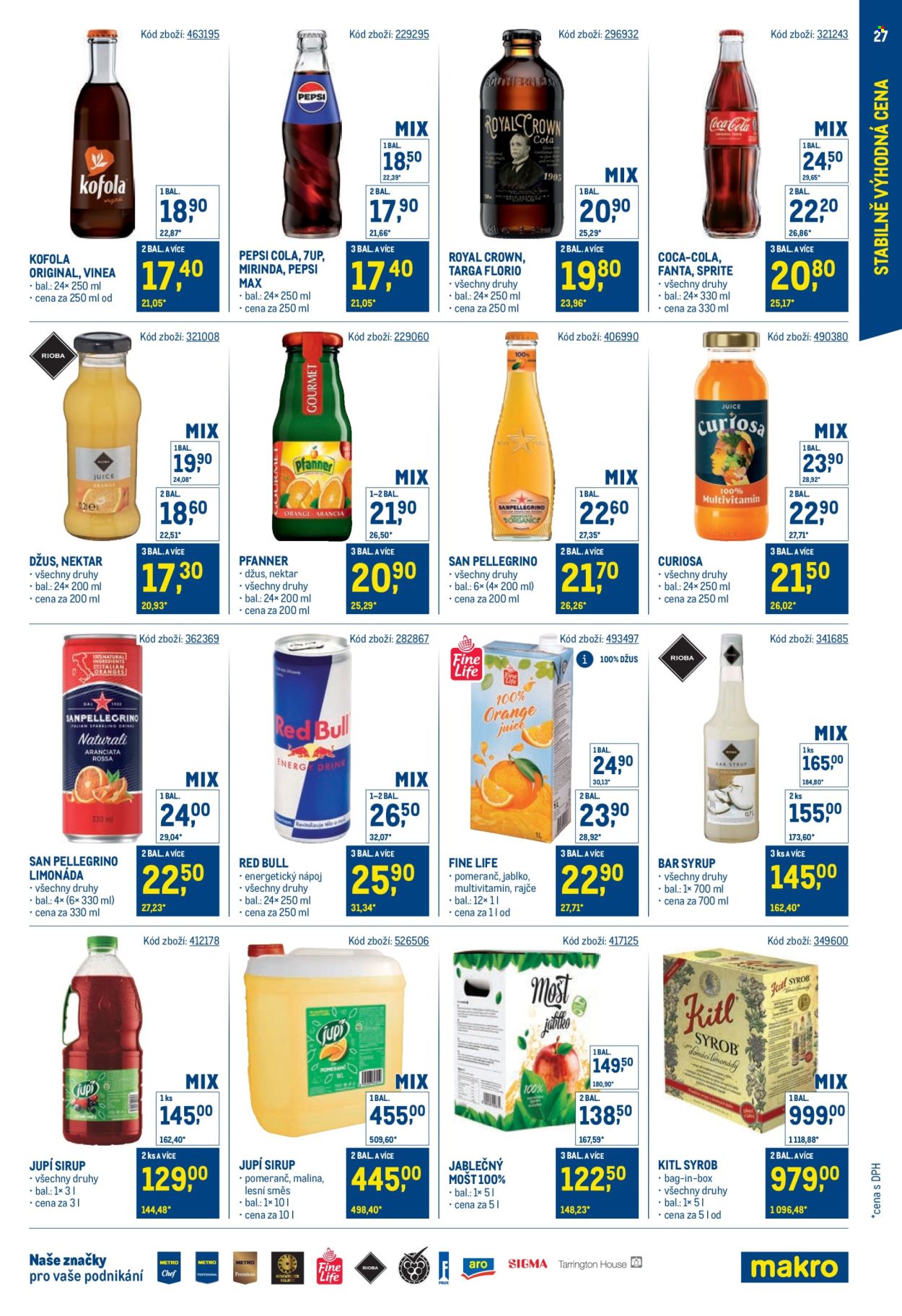 Leták MAKRO. Strana 27