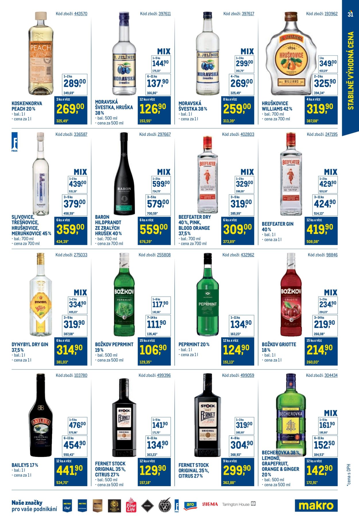 Leták MAKRO. Strana 31
