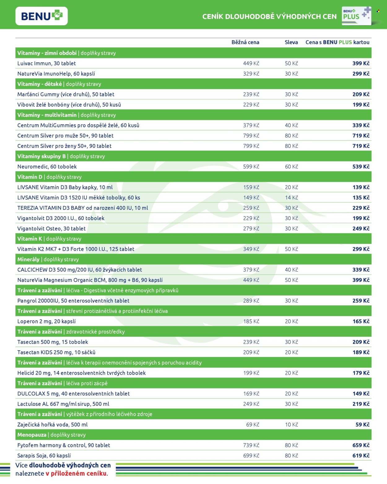 Leták BENU Lékárna - 1.4.2026 - 30.4.2026. Strana 2