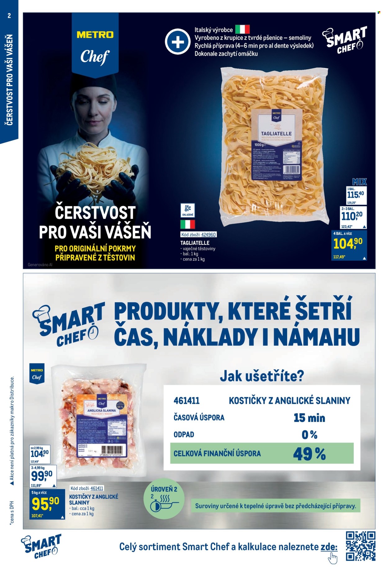 Leták MAKRO - 8.4.2026 - 21.4.2026. Strana 2