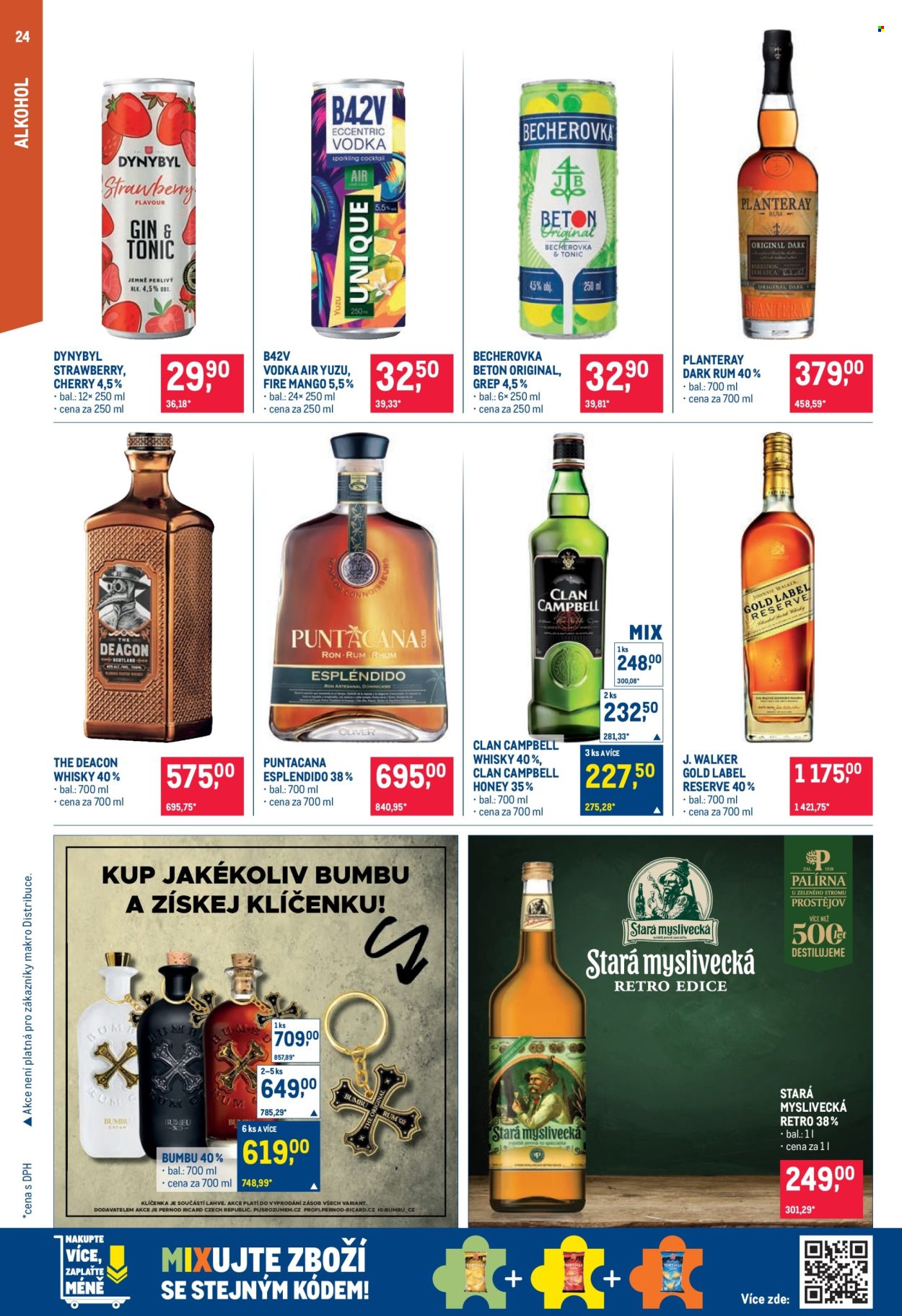 Leták MAKRO - 8.4.2026 - 21.4.2026. Strana 24