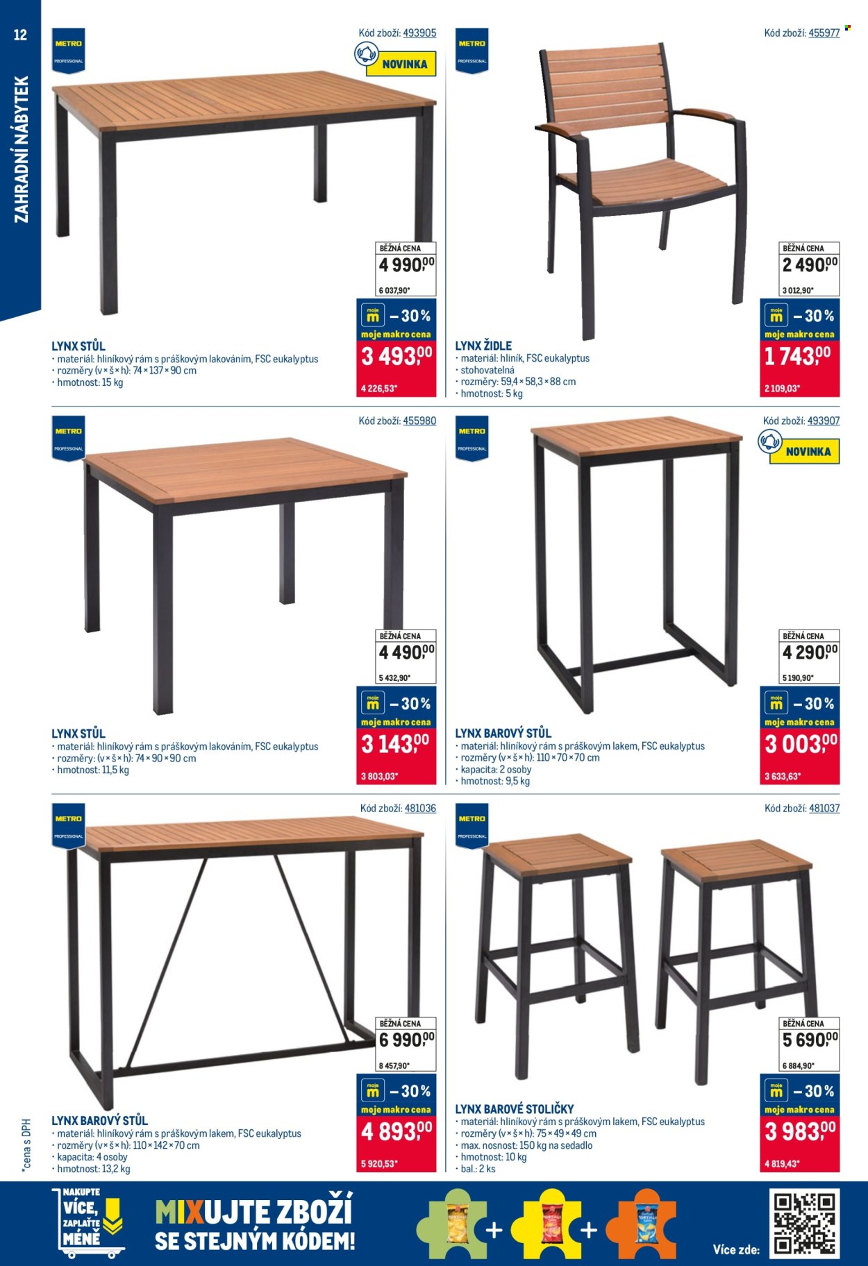 Leták MAKRO - 8.4.2026 - 5.5.2026. Strana 12