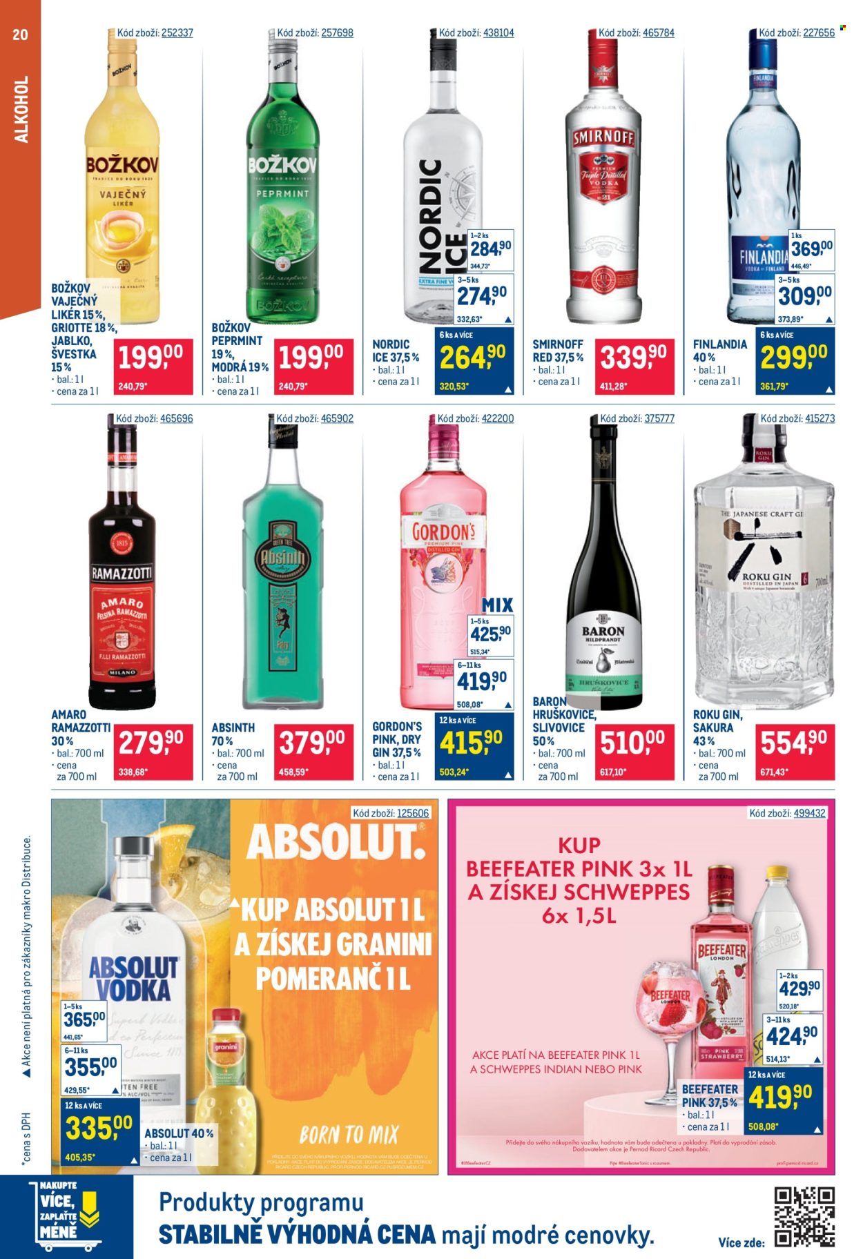 Leták MAKRO - 22.4.2026 - 5.5.2026. Strana 20