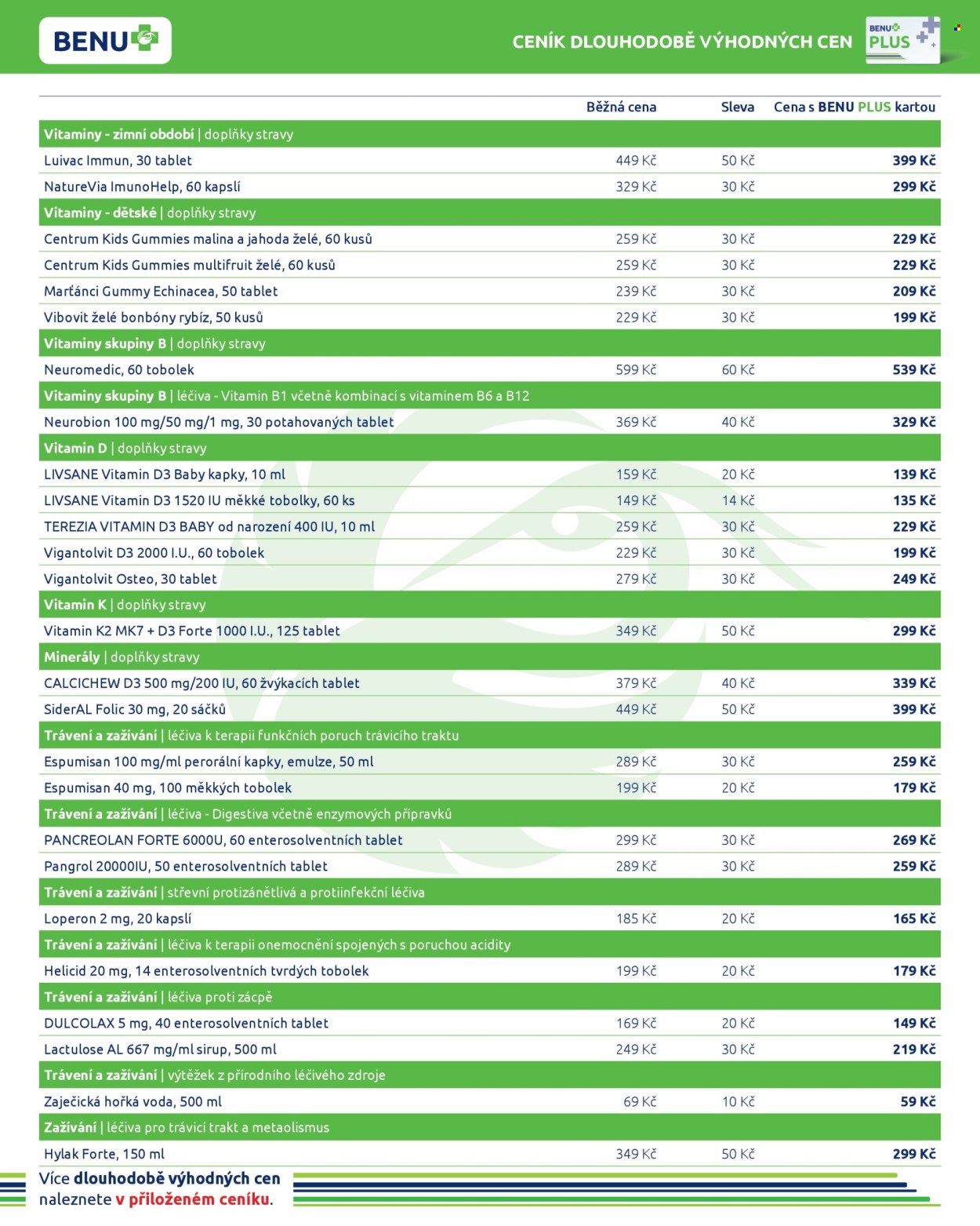 Leták BENU Lékárna - 1.5.2026 - 31.5.2026. Strana 2