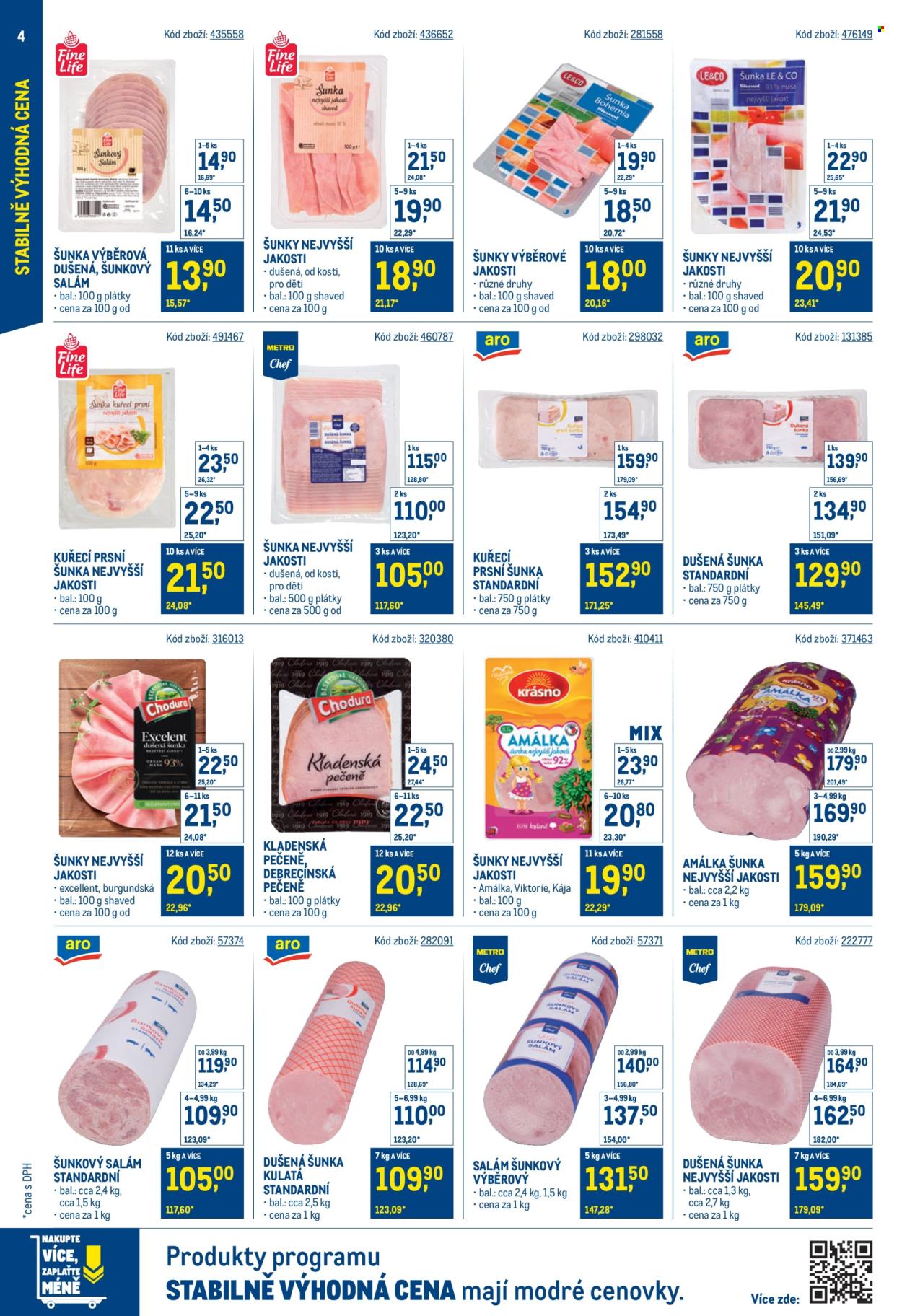 Leták MAKRO. Strana 4