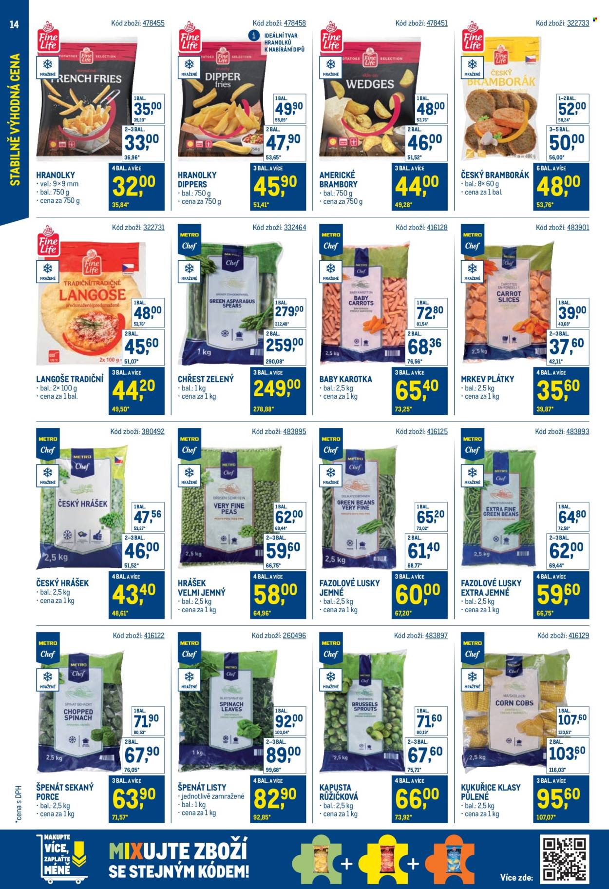 Leták MAKRO. Strana 14
