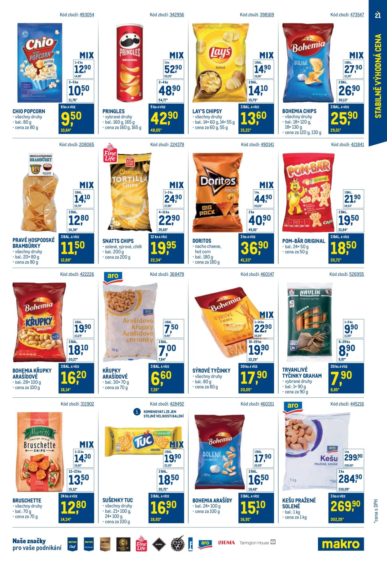 Leták MAKRO. Strana 21