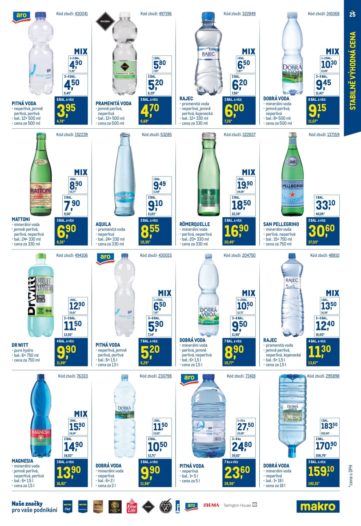 Leták MAKRO. Strana 25