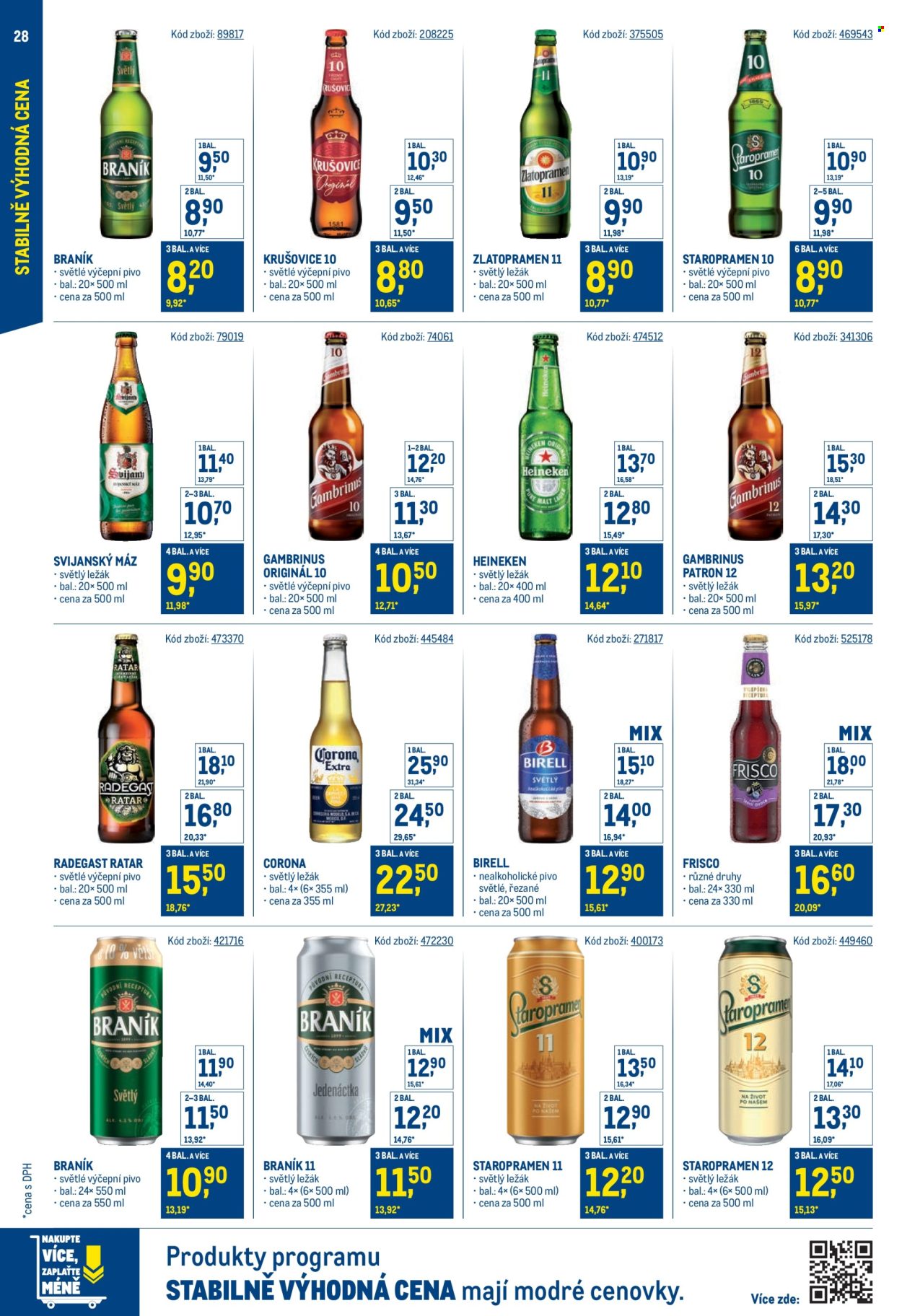 Leták MAKRO. Strana 28