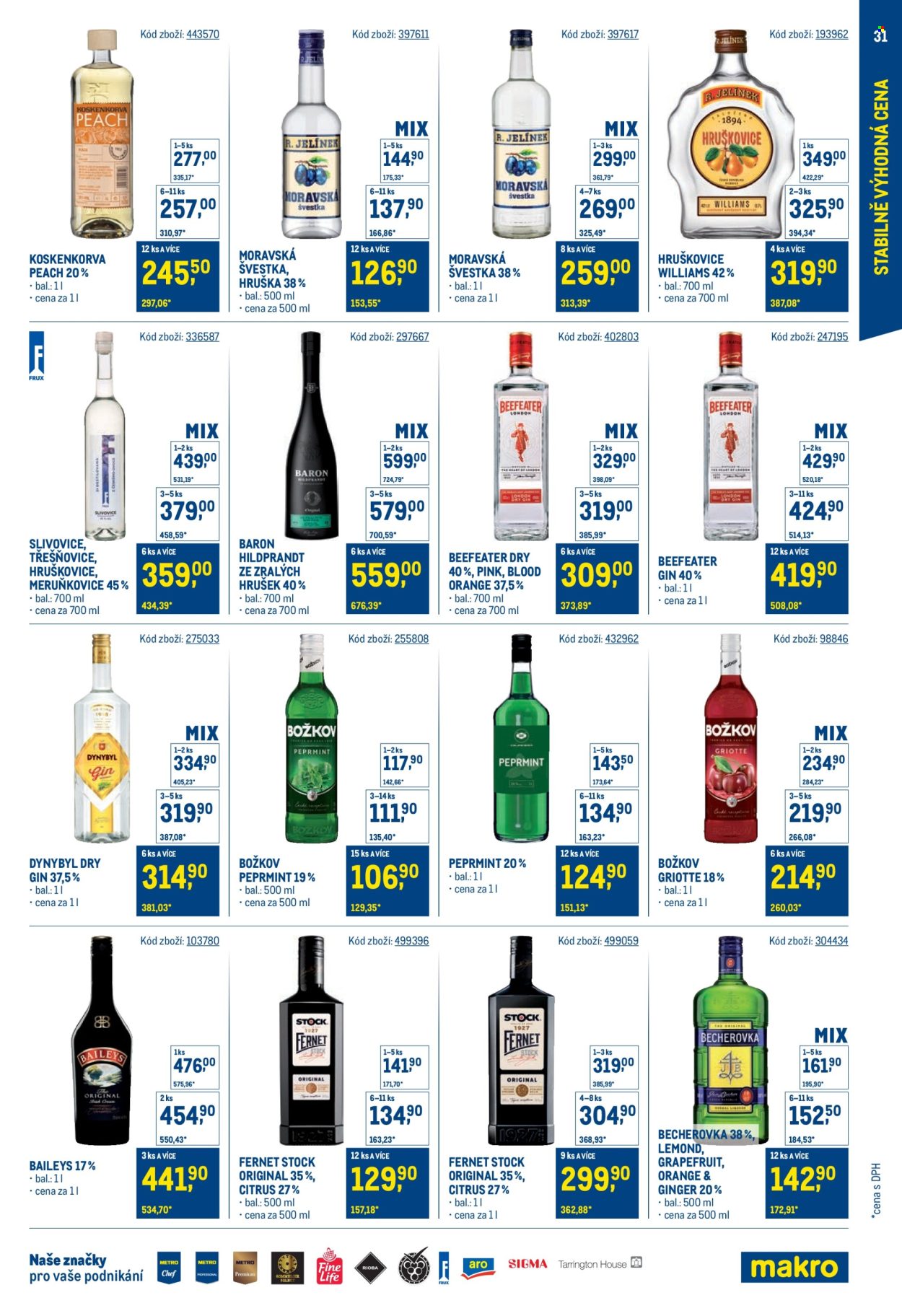 Leták MAKRO. Strana 31