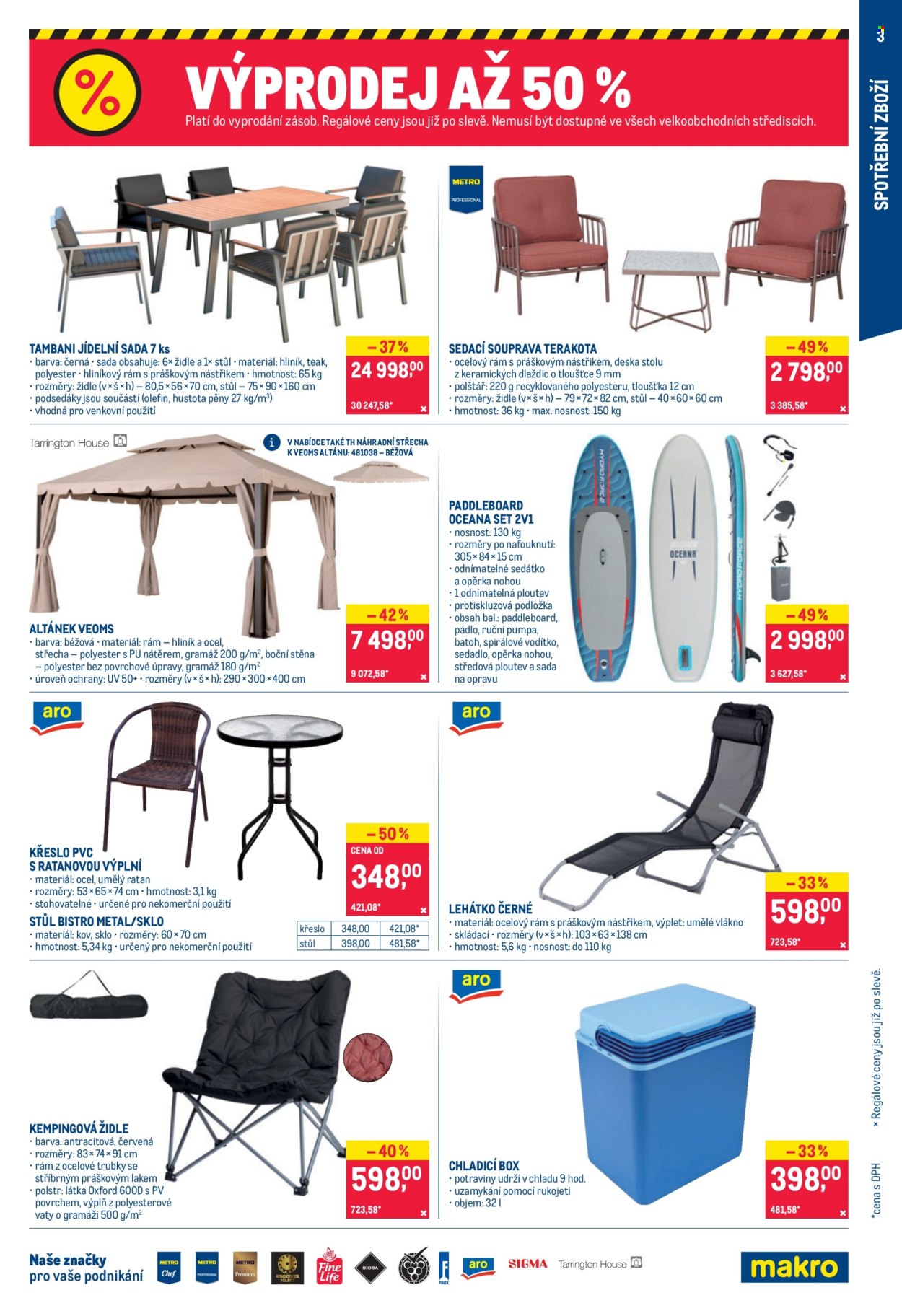 Leták MAKRO - 17.6.2026 - 30.6.2026. Strana 3