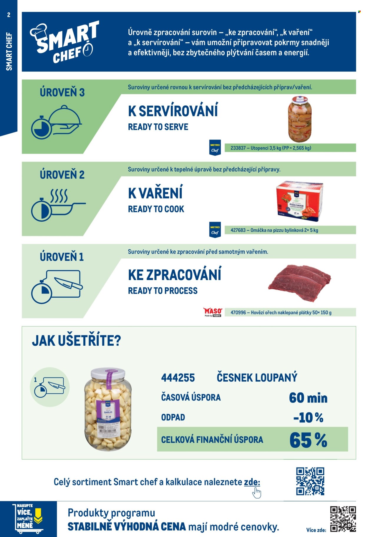 Leták MAKRO - 17.6.2026 - 14.7.2026. Strana 2