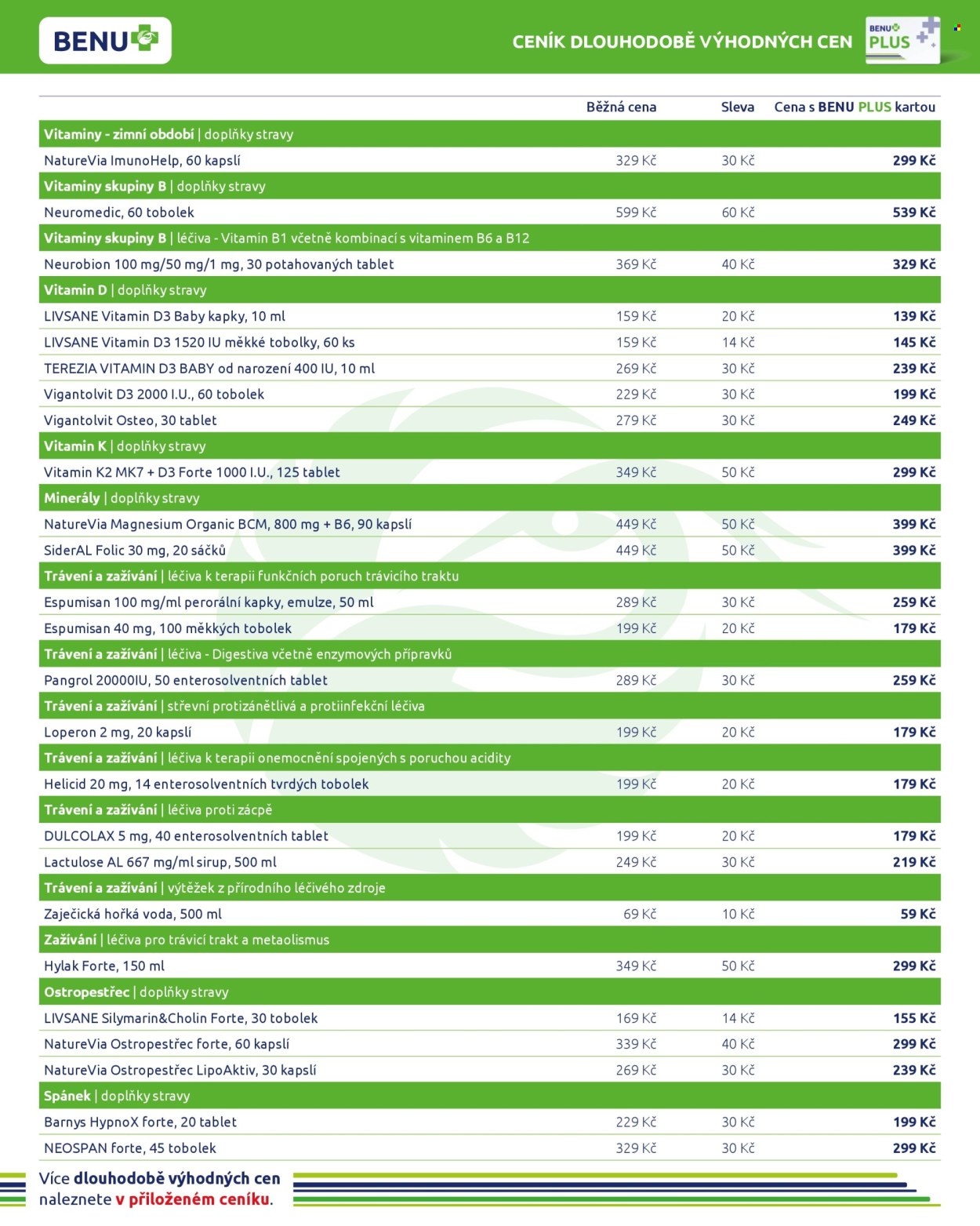 Leták BENU Lékárna - 1.7.2026 - 31.8.2026. Strana 2