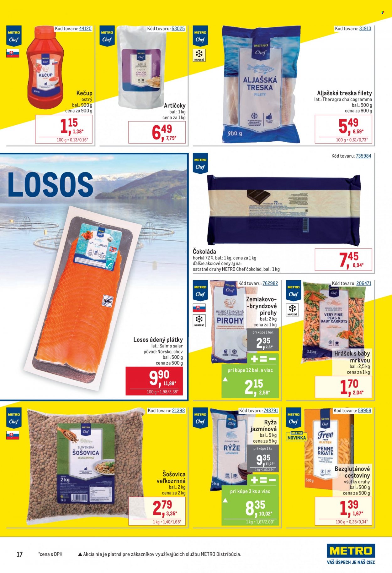 Leták Metro - 15.9.2021 - 28.9.2021. Strana 17