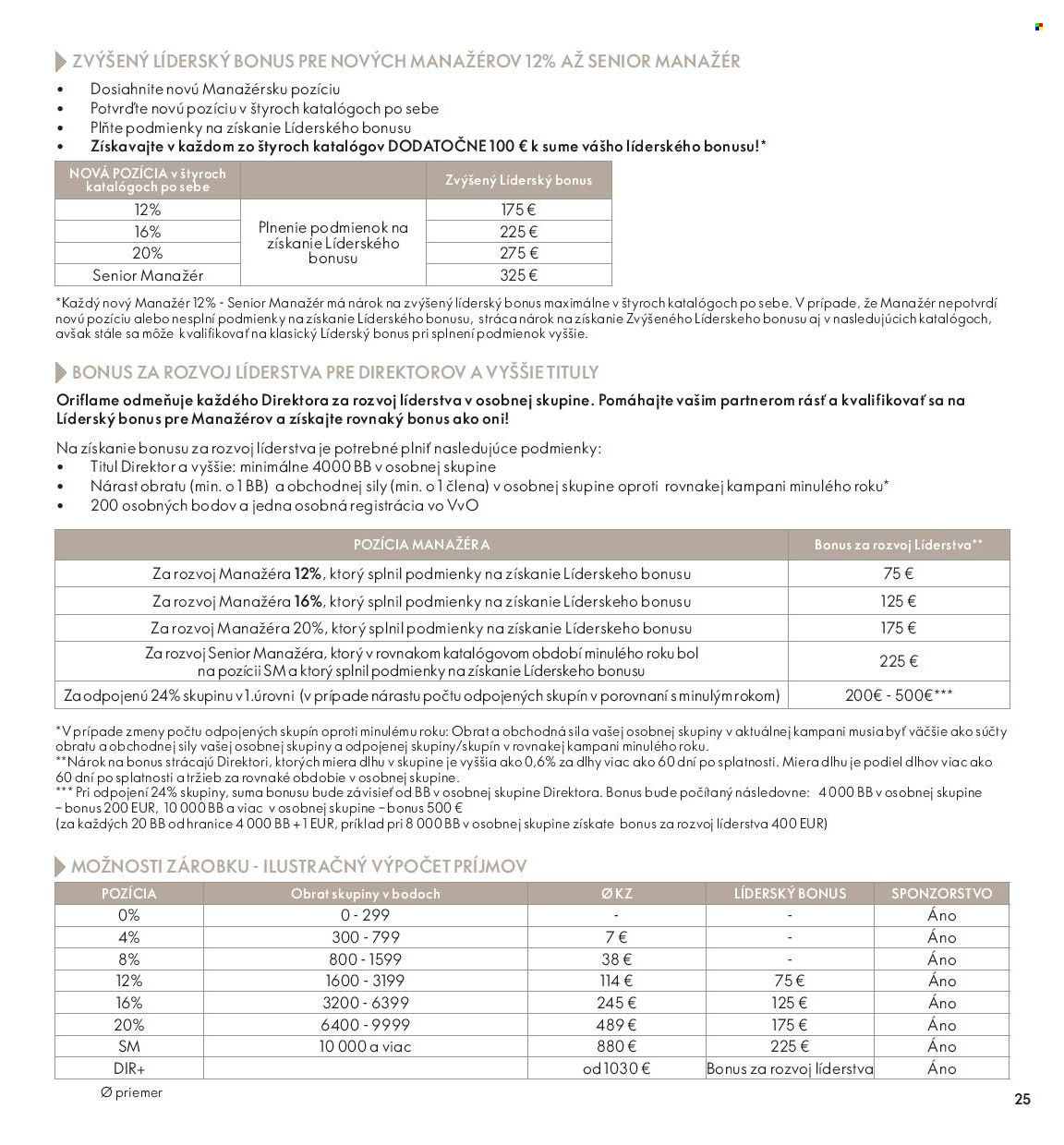 Leták Oriflame - 19.10.2021 - 8.11.2021. Strana 25