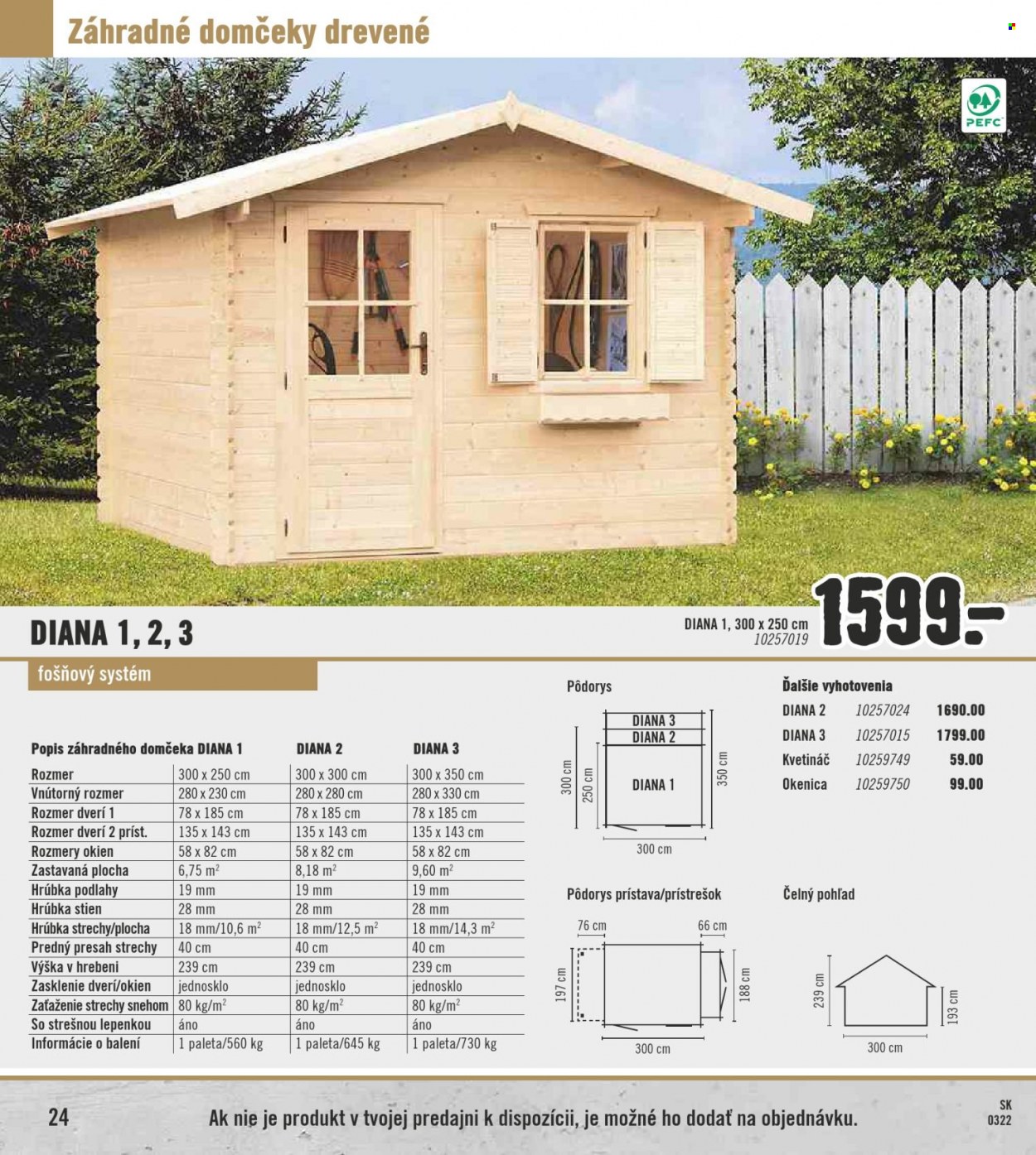 Leták Hornbach - 15.3.2022 - 15.6.2022. Strana 23