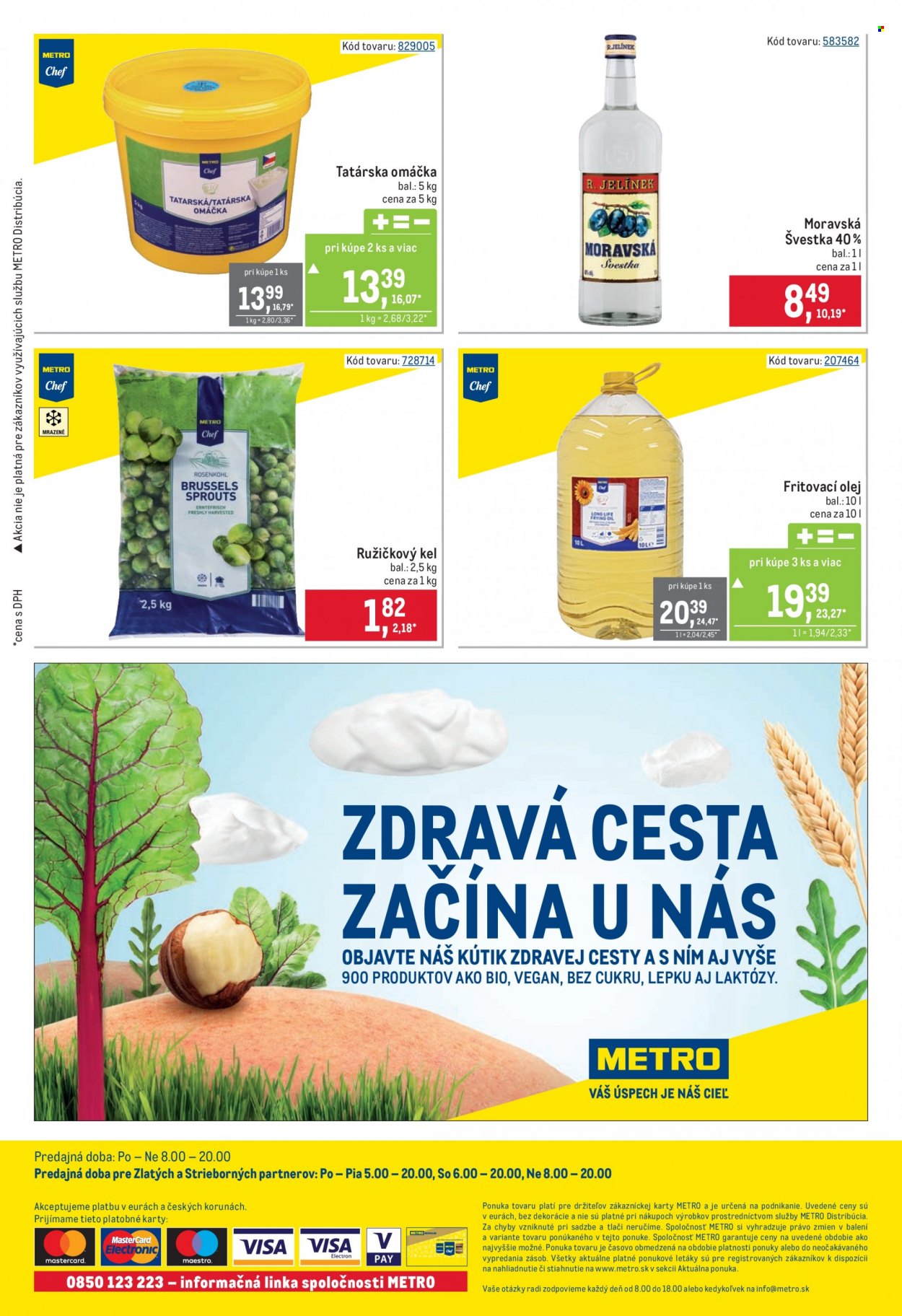 Leták Metro - 30.3.2022 - 12.4.2022. Strana 32