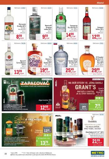 thumbnail - Campari bitter 25 %