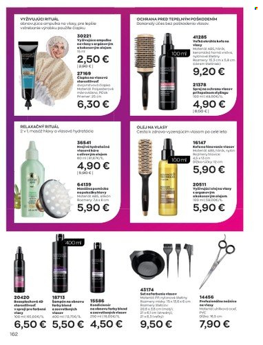 Leták Avon - 1.7.2022 - 31.7.2022. Strana 172