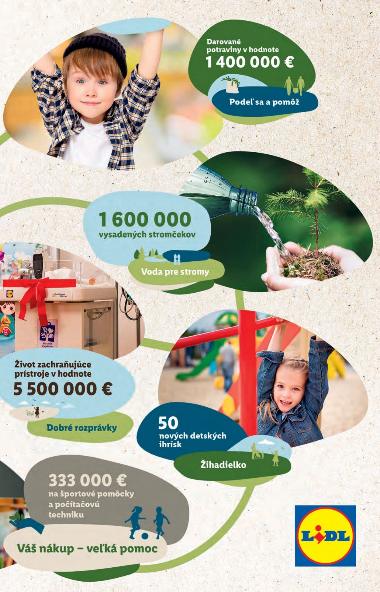Leták Lidl - 12.9.2022 - 18.9.2022. Strana 25