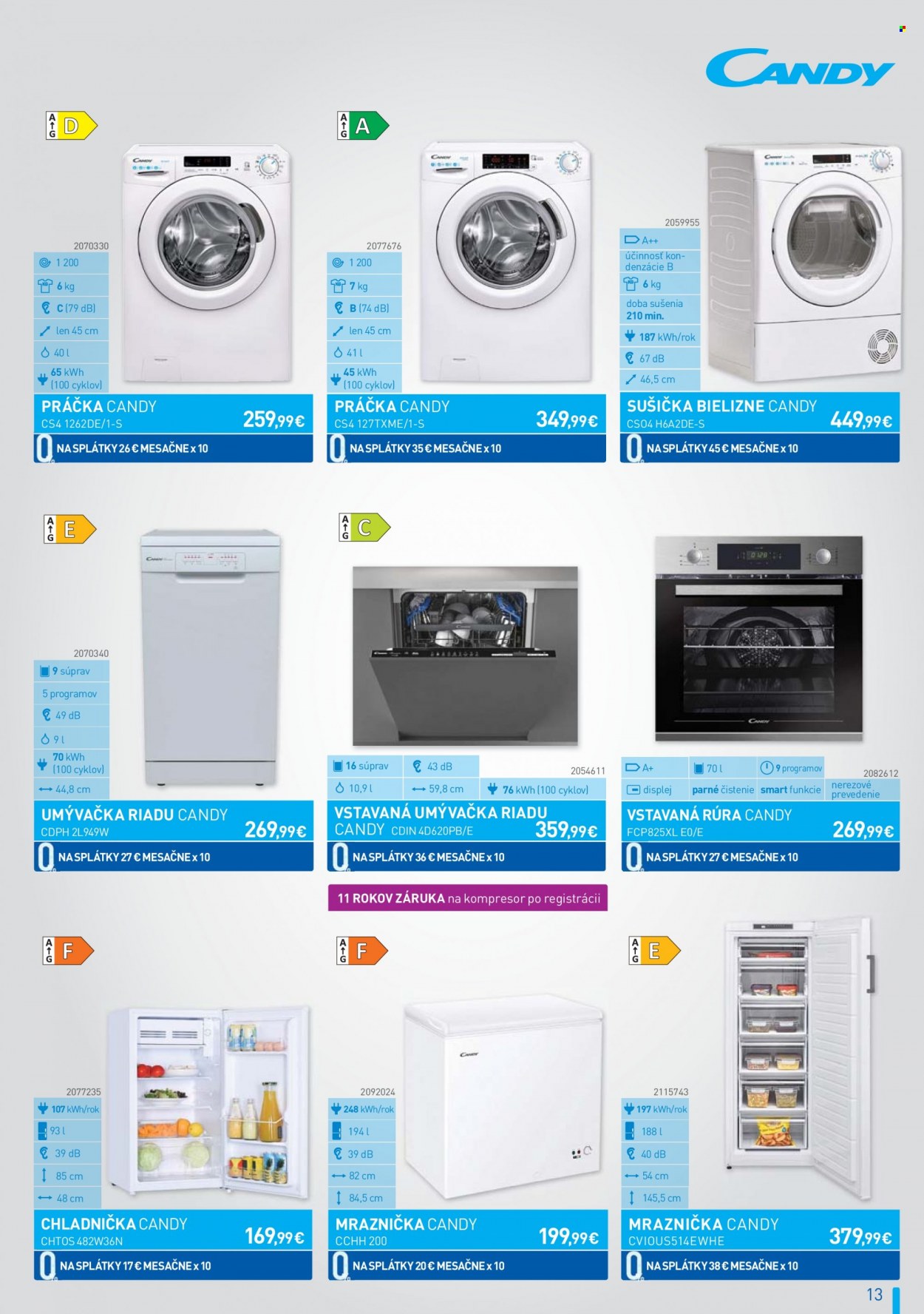 Leták NAY Elektrodom - 6.10.2022 - 2.11.2022. Strana 13