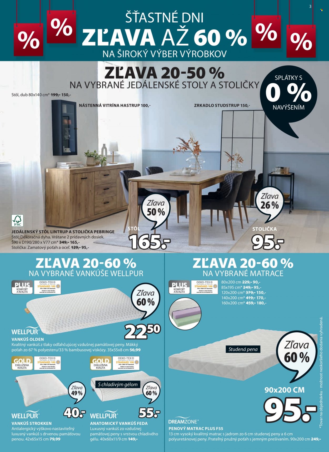 Leták JYSK - 18.1.2023 - 31.1.2023. Strana 3