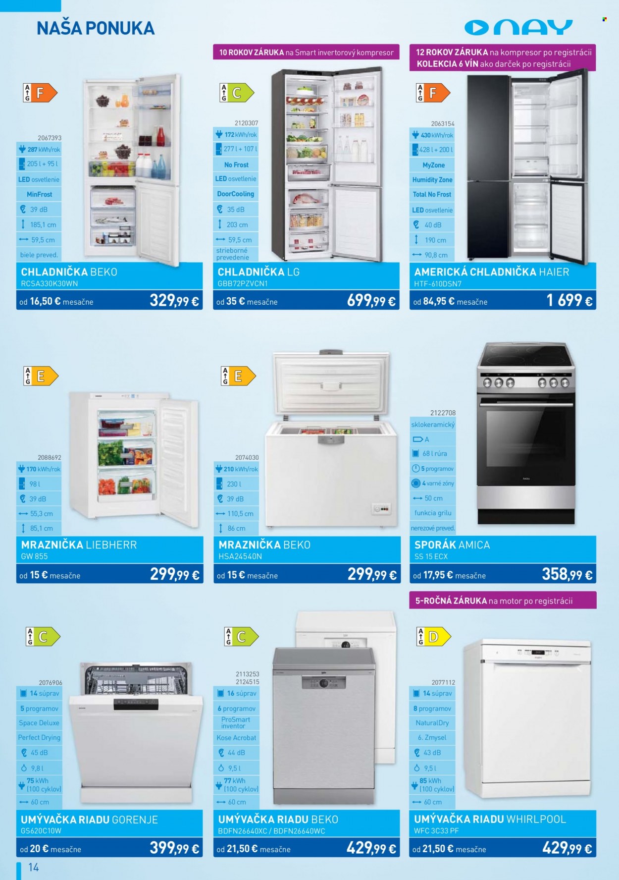 Leták NAY Elektrodom - 2.3.2023 - 5.4.2023. Strana 14