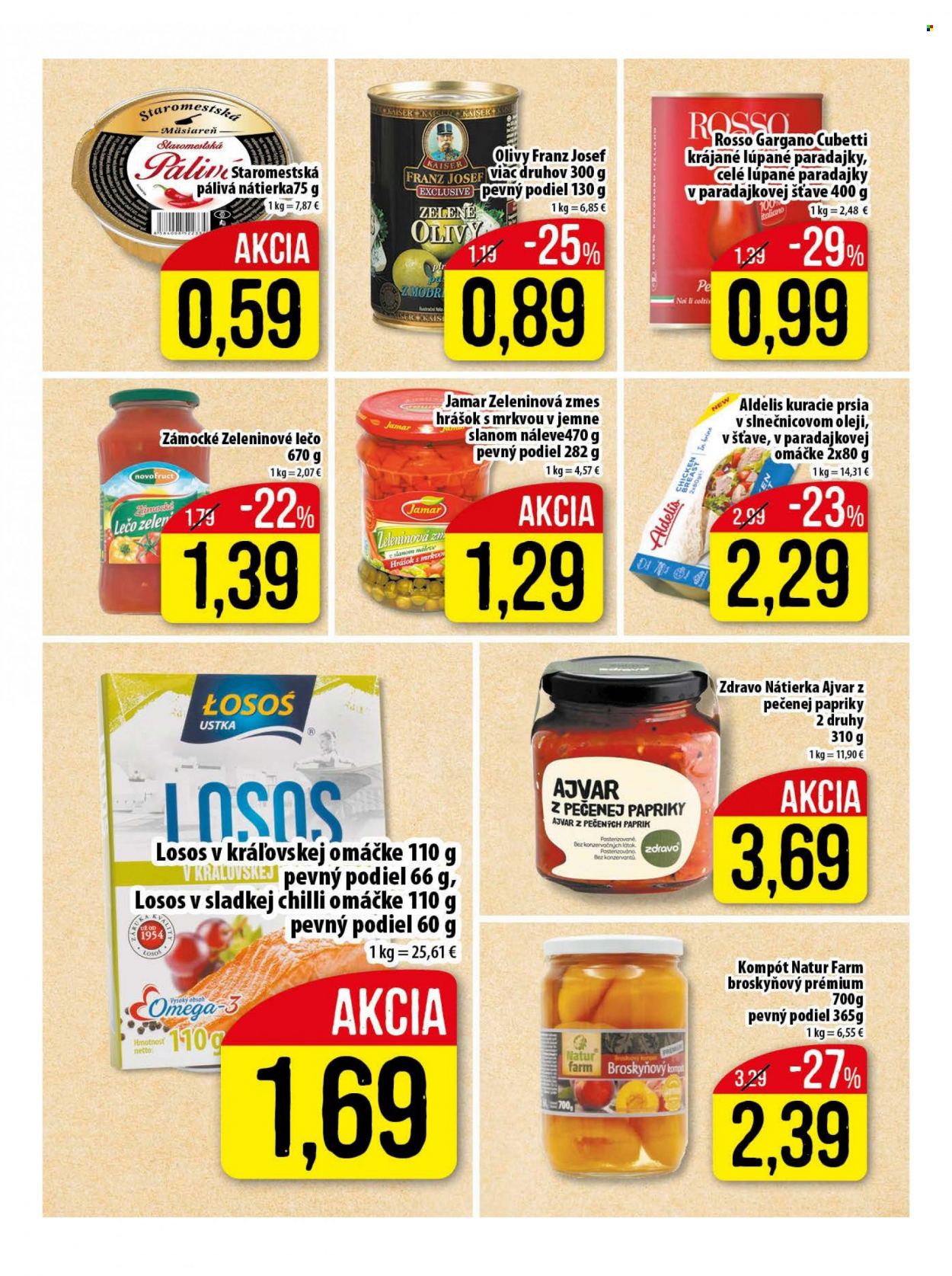 Leták Klas - 11.4.2023 - 16.4.2023. Strana 13