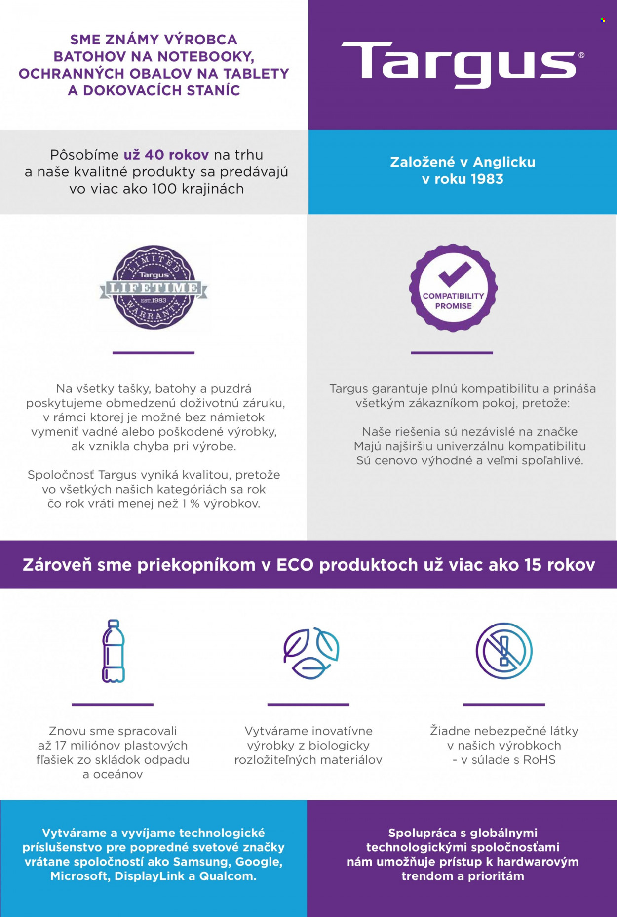 Leták eD PROFI - 1.5.2023 - 31.5.2023. Strana 12
