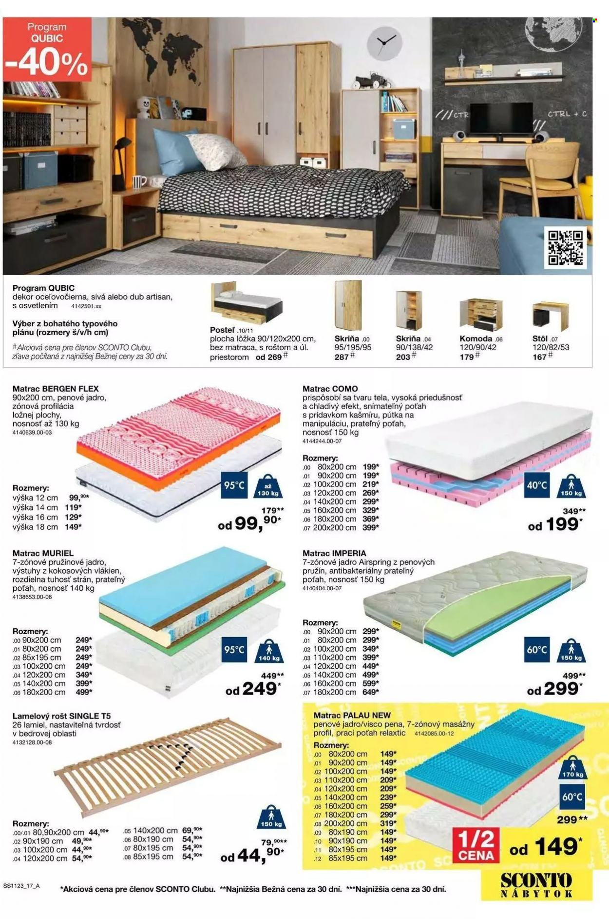 Leták Sconto nábytok - 30.8.2023 - 19.9.2023. Strana 17
