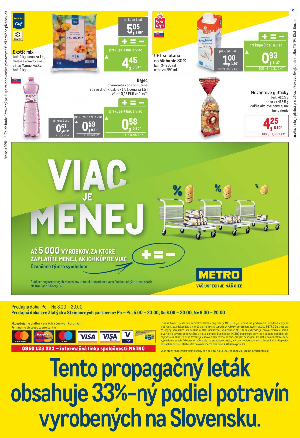 Leták Metro - 27.9.2023 - 10.10.2023. Strana 20