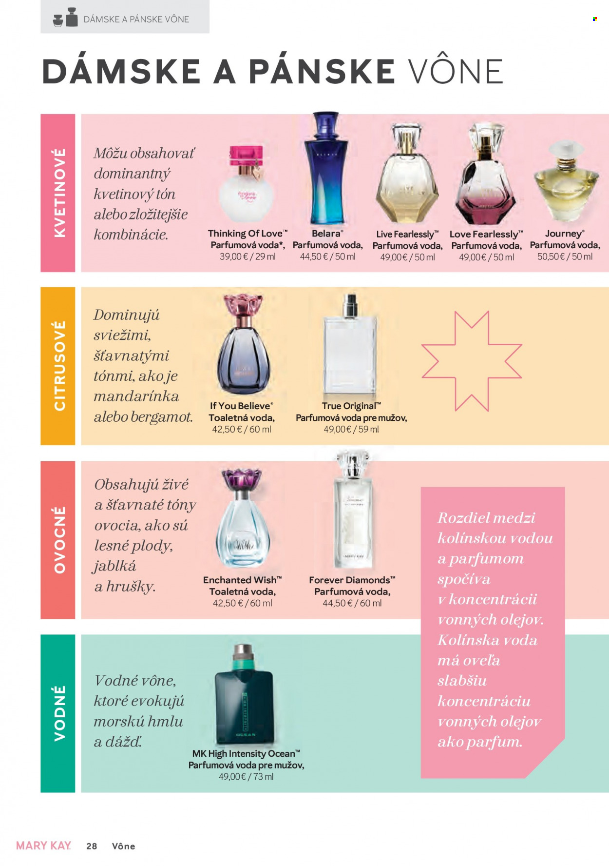 Leták Mary Kay. Strana 28