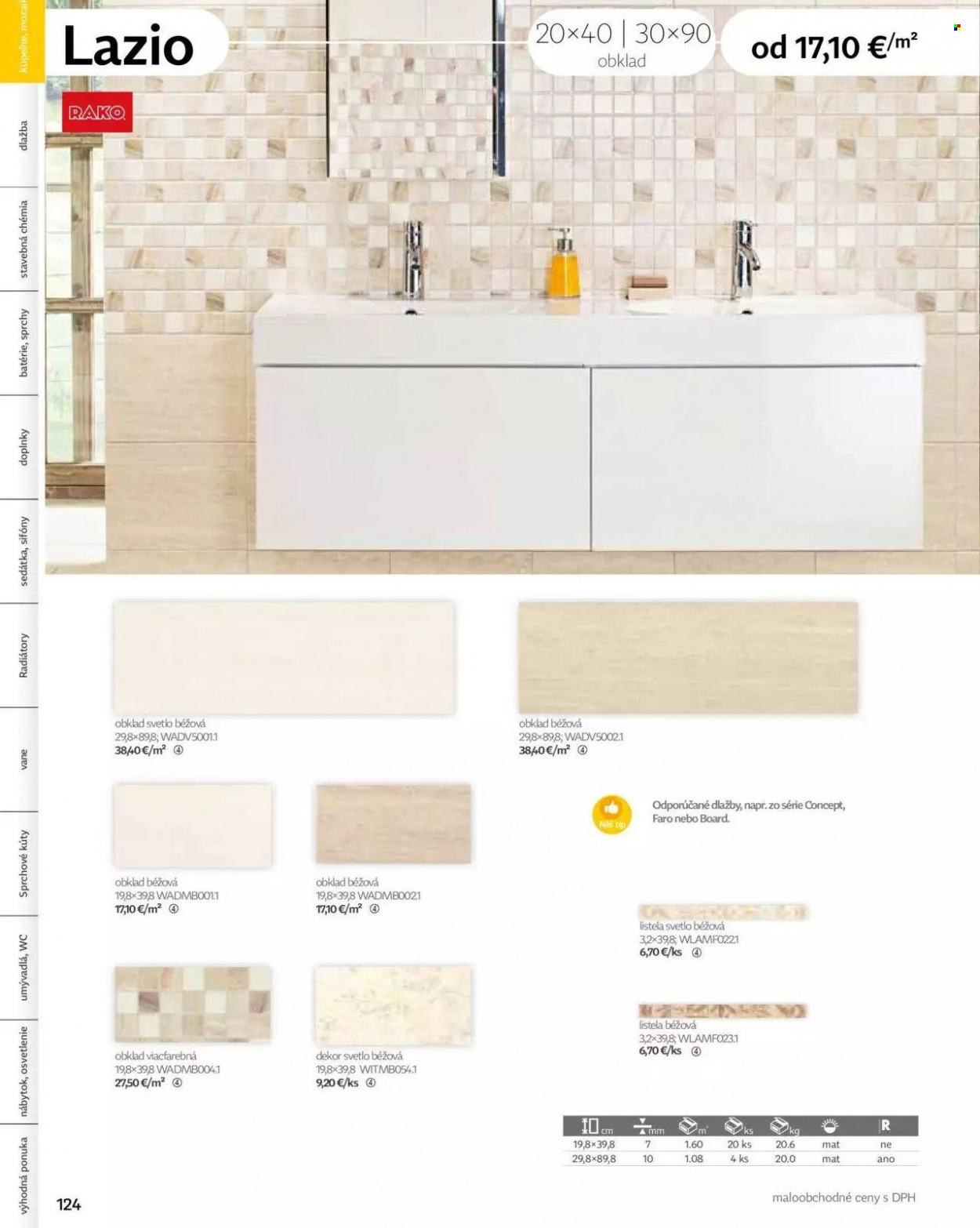 Leták SIKO. Strana 124