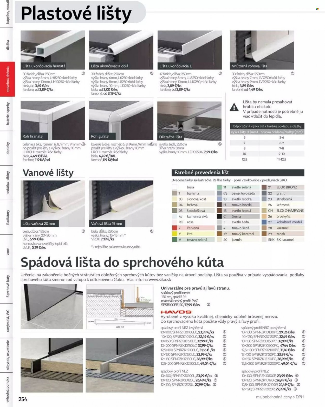 Leták SIKO. Strana 254